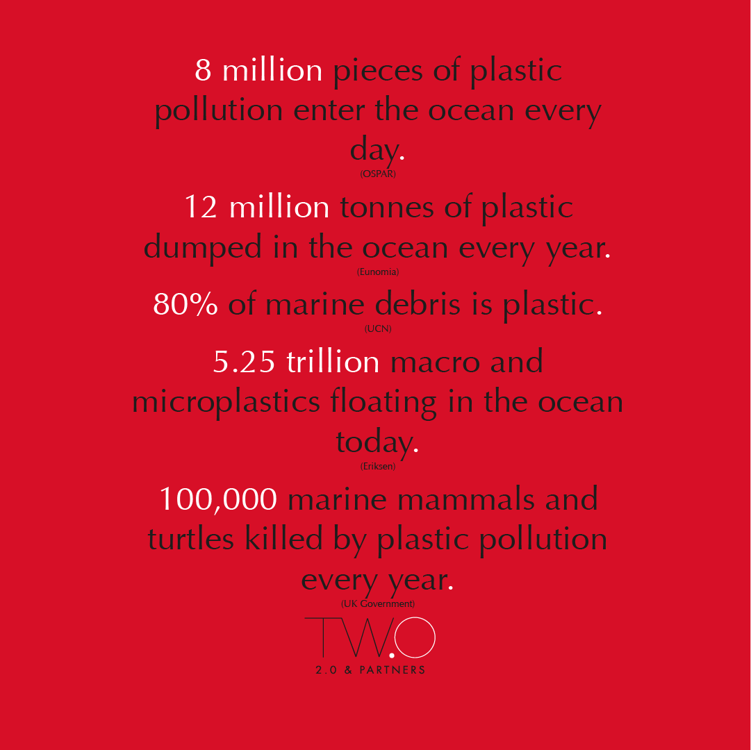 20partners Asset-6-1024x1024 Make it count: Do more than just turn off the lights this Earth Hour Journal  Sustainability 